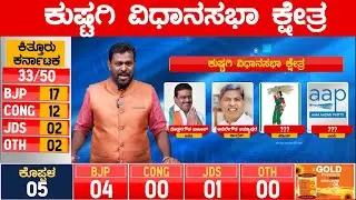ಕುಷ್ಟಗಿ ವಿಧಾನಸಭಾ ಕ್ಷೇತ್ರ | Karnataka Election Survey | Koppal | Kushtagi | Karnataka TV News