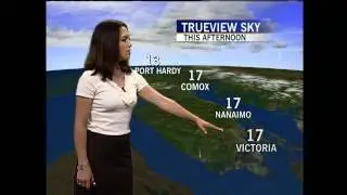 Your Afternoon Forecast: June 13