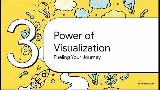 Set Clear Goals Based on Your Definition