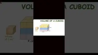 #volume of a cuboid formula #jayasreemaths