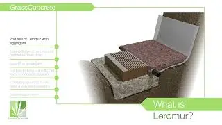 Leromur Earth Retaining Wall System &ndash; Product Overview and Applications