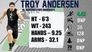 Troy Andersen 📈 DRAFT PROFILE || 2022 NFL Draft