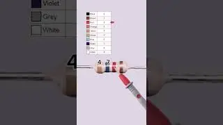 Register colour code #electricaltesting #short