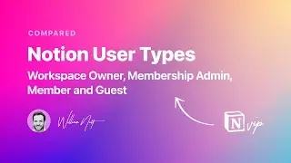 Notion User Types: Workspace Owner, Membership Admin, Member & Guest