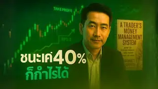 Stop obsessing about Win Rate! Profit-making formula with Risk&ndash;Reward & Position Sizing