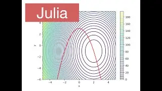 Contour Plots (Julia)