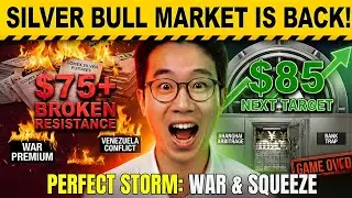THEY&rsquo;RE TRAPPED: Banks Panic-Buy as Silver Breaks $77+ | The &ldquo;Perfect Storm&rdquo; Is Here