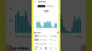 mana ki mushkil hai Safar #youtubeshorts #ytshorts #shotvideo #shorts