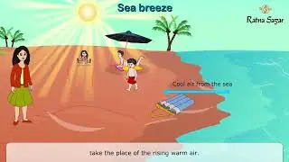  Sea breeze and land breeze 