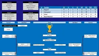 Torneo de Fútbol con Fase de Grupos | Plantilla en Excel | 16 Equipos | Descargable