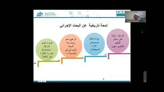 ورشة البحث الإجرائي الجلسة الأولى 2 فبراير 2021