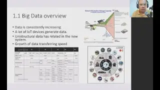 Business Analytic and Big Data: Chapter01 Introduction to big data analytics