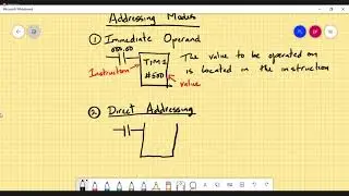 Computer Based Control 1/28