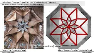 Interlaced Ribbed Vaults. By Giuseppe Mazzone