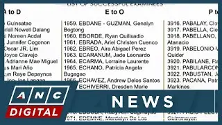 FULL: 5,594 out of 11,425 pass 2025 Bar exams | ANC