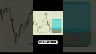 XAUUSD | SMC Strategy Revealed: How the Big Players Control the Forex Market #shorts  #trading