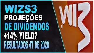 WIZS3 | WIZ PROJE&Ccedil;&Otilde;ES DE DIVIDENDOS e RESULTADOS DO 4T de 2020 | A&Ccedil;&Otilde;ES DE DIVIDENDOS