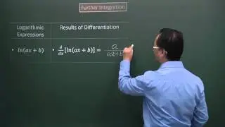 Further Integration - Exponential Functions (Additional Maths Sec 3/4)