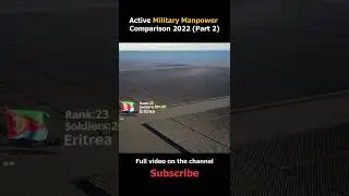 Active Military Manpower Comparison 2022 (Part 2) #Shorts
