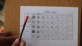 SolidosCristalograficosCubico2