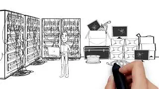 E-learning consejos para implantar