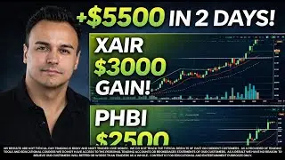 My Exact Breakout Strategy That Paid