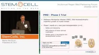 Martin McGlynn at Stem Cell Meeting on the Mesa 2013