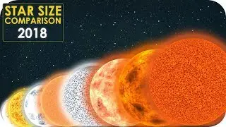 Star Size Comparison