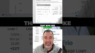 Mortgage Rates DROP! Should You Refinance NOW? 🏠💰 #shorts