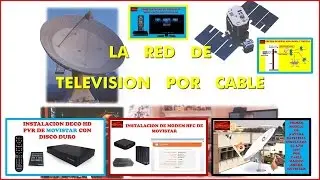 BIENVENIDO AL CANAL HFC CATV-CURSO DE TELEVISION POR CABLE,CURSO DE DTH,CURSO DE MOVISTAR UNO