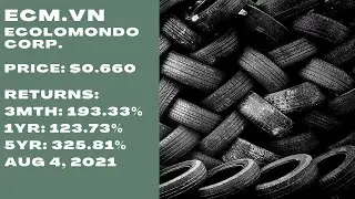 TSXV Clean-Tech Company: Ecolomondo Corp. (ECM.VN)