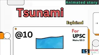 Tsunami through animated story| disaster management | upsc mains GS 3 