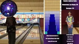 Motiv Thrill Bowling Ball Reaction Video Brooklyn Ball Reviews