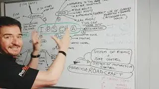 (PART 10 of 31) Advanced Motorcycle Rider Training - Motorcycle Roadcraft - IPSGA - John Macdonald