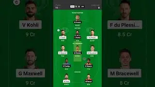 LKN vs RCB IPL Dream11 Prediction| Lucknow vs  Bangalore  Dream11 Team|#rrspbks#ipl2023 #tataipl2023