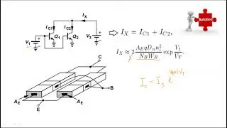 Lec 9 DC Analysis of BJT Circuits