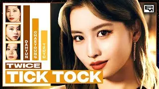 TWICE - TICK TOCK (Line Distribution)