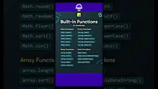 Built-in JavaScript Function | Unstop computer | #javascript #ytshorts #coding