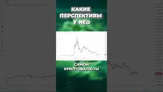 NEO - КИТАЙСКИЙ ПРОЕКТ КОТОРЫЙ СМОГ! ПЕРЕХАЙ 200$ НЕИЗБЕЖЕН УЖЕ В ИЮНЕ 2023! #СТАРИЧКИ_РЫНКА #shorts