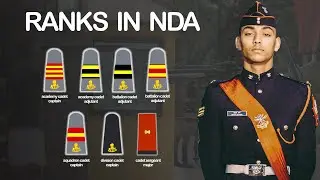 NDA Motivation 2025 🔥 | Future Officer Mindset | NDA Preparation Motivation | Jai Hind 🇮🇳