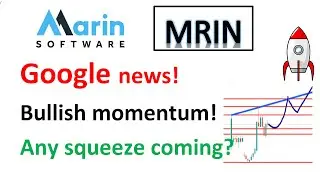 #MRIN🔥 Is another squeeze coming? What are the price levels you should watching for? Price analysis🔥