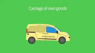 Do you need private or business van insurance?