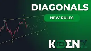 Elliott Waves | New Diagonal Rules Explained | Contracting and Expanding Diagonal