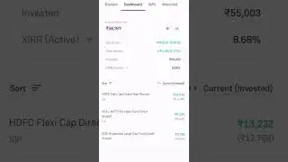 Day 01 | 12 December 2025Tracking mutual fund portfolio performance &mdash; daily update
