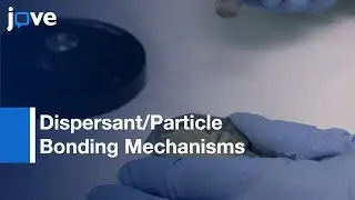 Diffuse Reflectance Infrared Spectroscopic Identification-Preview