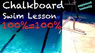 Swim Lesson (Breakout Speed) Chalkboard #swimlesson #breakout