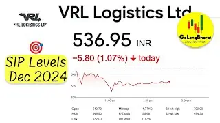VRL Logistics 🚛 | December 2024 SIP Levels | Logistics Stock Analysis