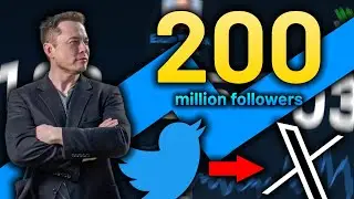 The History of Elon Musk on Twitter