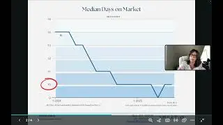 🏡 Connecticut Real Estate Market Update &ndash; July 2025