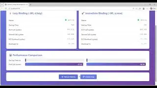 Lazy vs. Immediate Binding: Performance Tradeoffs in Dynamic Linking
